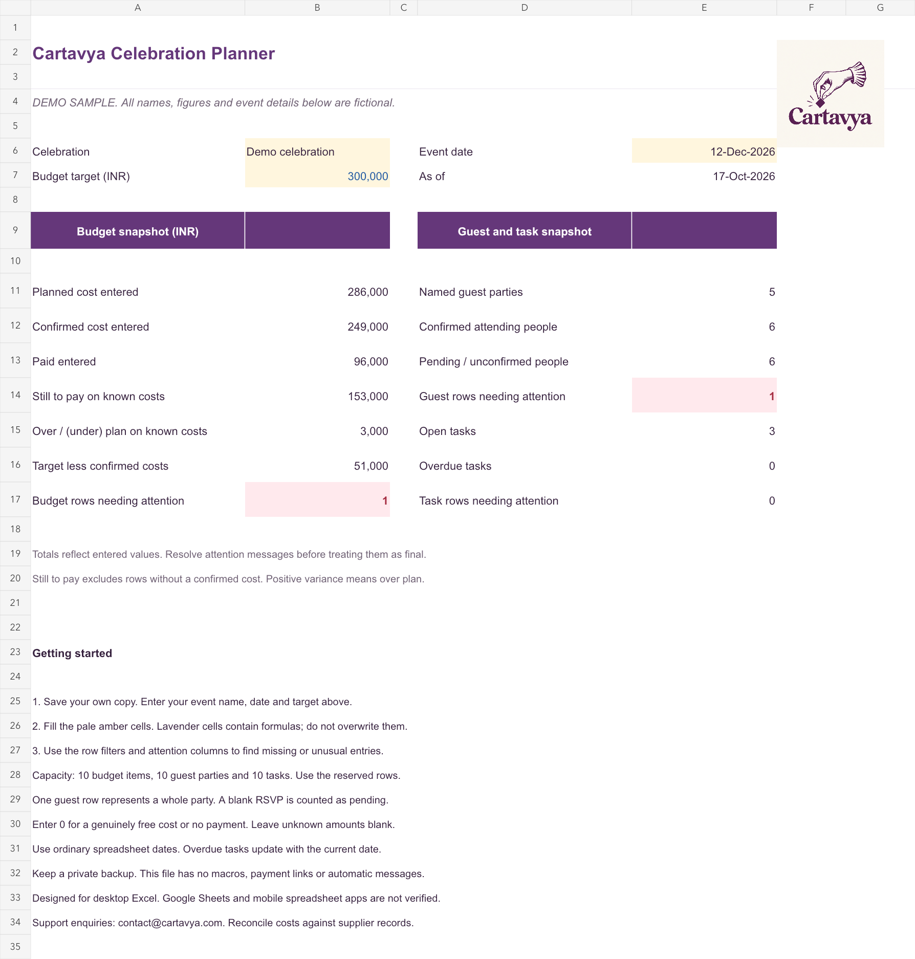Actual Celebration Planner demo overview showing example budget, guest and task summaries